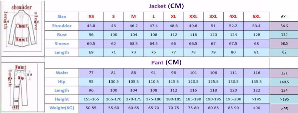 Black Linen Men Suits Casual J - Men Linen Formal Wear recensie en prijs